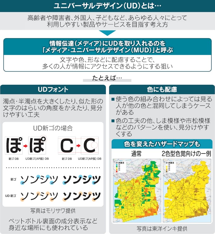 認知症と色の深い関係性。 安全で居心地のよい施設環境をつくる色彩活用のポイントとは