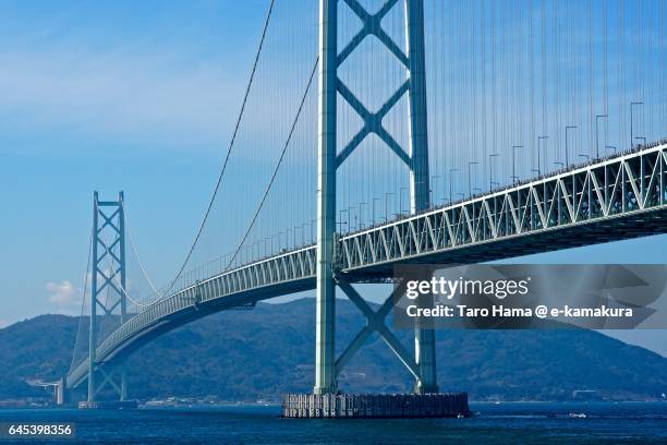 明石海峡大橋 と ゴールデンゲートブリッジ ☆