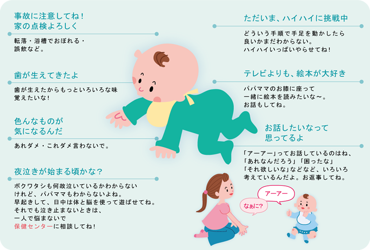 ずりばいの練習は必要？いつから始める？何ヶ月が目安？前兆も解説 - MAMA Media