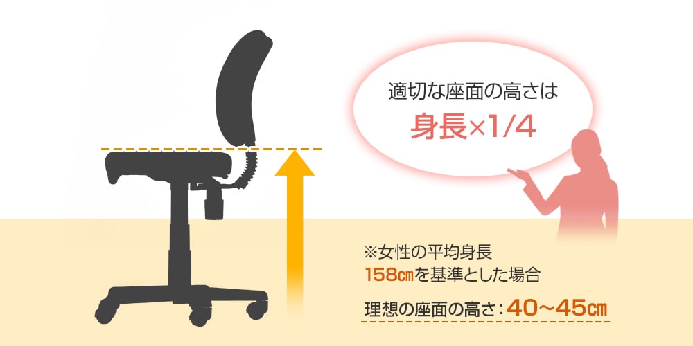 7段階の高さ調整ができて正しい姿勢を保てるダイニング学習椅子 E-Toko Kids Chair -economy- JUC-3661