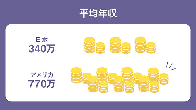 歯科衛生士 ベッキー・コールのご紹介 – PHIJ世界水準の予防歯科医療