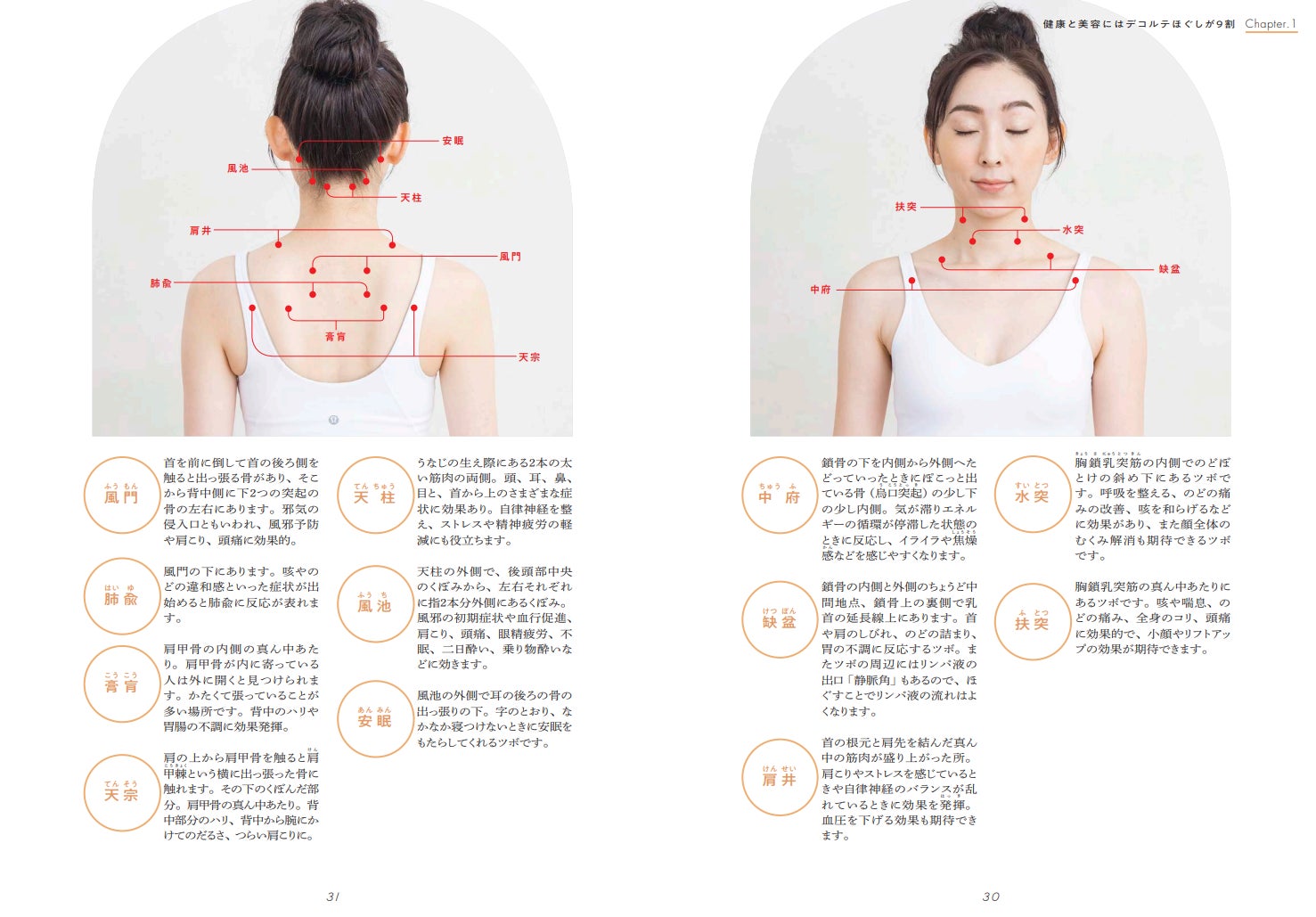 夏の暑さによる「イライラ」や「疲れ」に効くツボ - ウェザーニュース