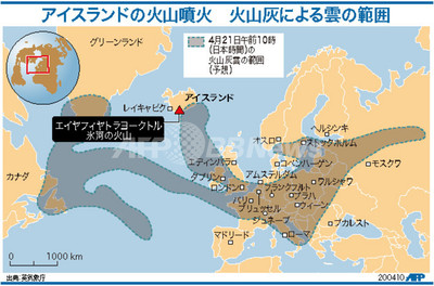 2010年4月 エイヤフィヤトラヨークトル火山の噴火 アイスランド– 東京大学地震研究所