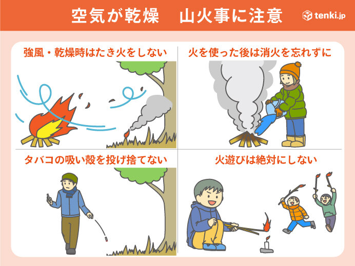 火の元に注意しましょう琴伝流大正琴