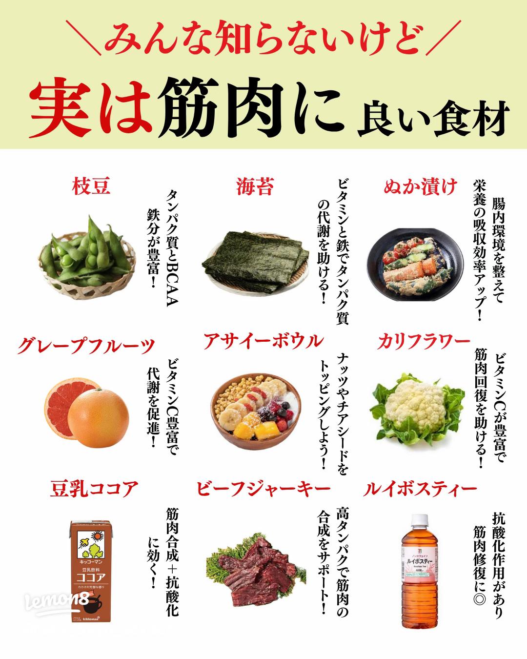 筋肉がつきやすい肉料理はどんな料理か調べてみた！ - 肉専門サイト『にくらぶ』