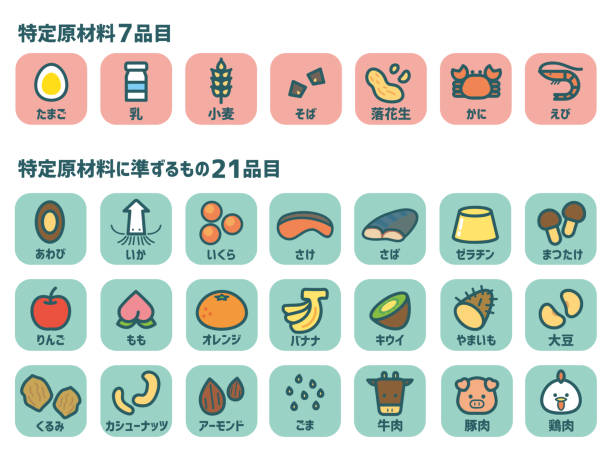 子どものアレルギー、その特徴や原因は？「避けるのがポイント」は間違い！？ セルフケアお役立ち情報くすりと健康の情報局