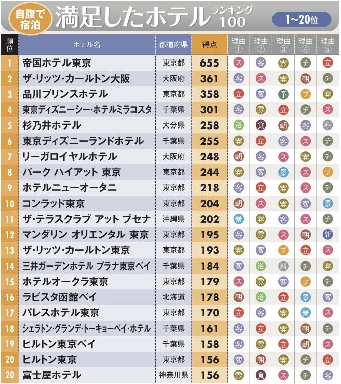 松本市内のおすすめビジネスホテル３選！ランキング上位でコスパが高いホテルは？｜SUMIKIKI BUSINESS