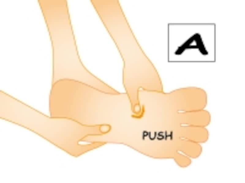 のどの痛みが一瞬で改善？おすすめのツボを紹介！手・足裏など 鍼灸師解説– EPARKくすりの窓口コラムヘルスケア情報