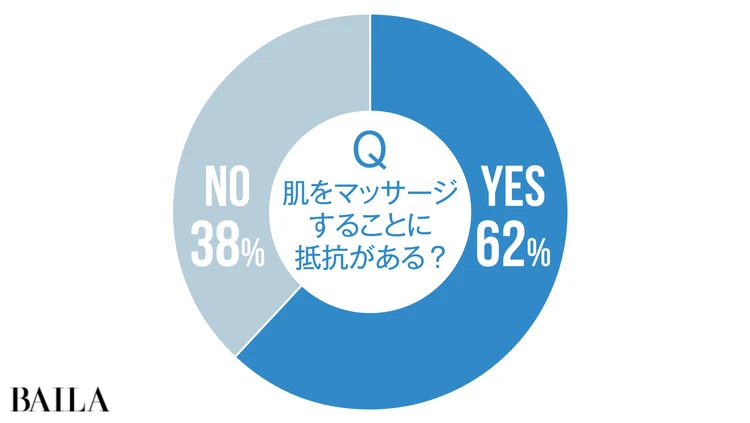 いまこそ、大人の性教育。【Lesson #2】デリケートゾーンの正しいケア方法 | Hanako