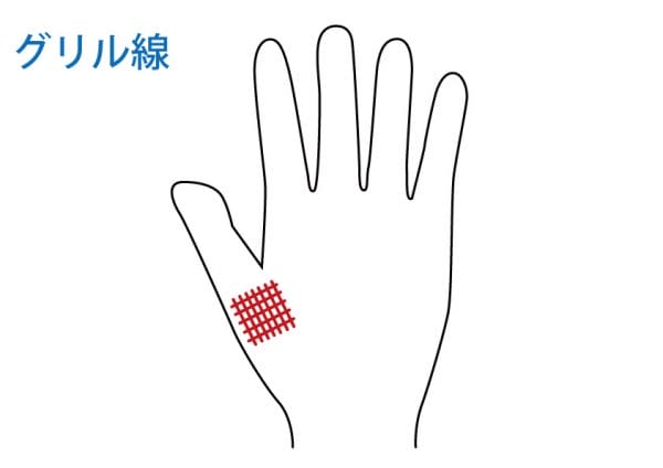 お金を使いすぎる人の「手相」の共通点 この線があったら注意すべき「3つの線」dメニューマネー NTTドコモ