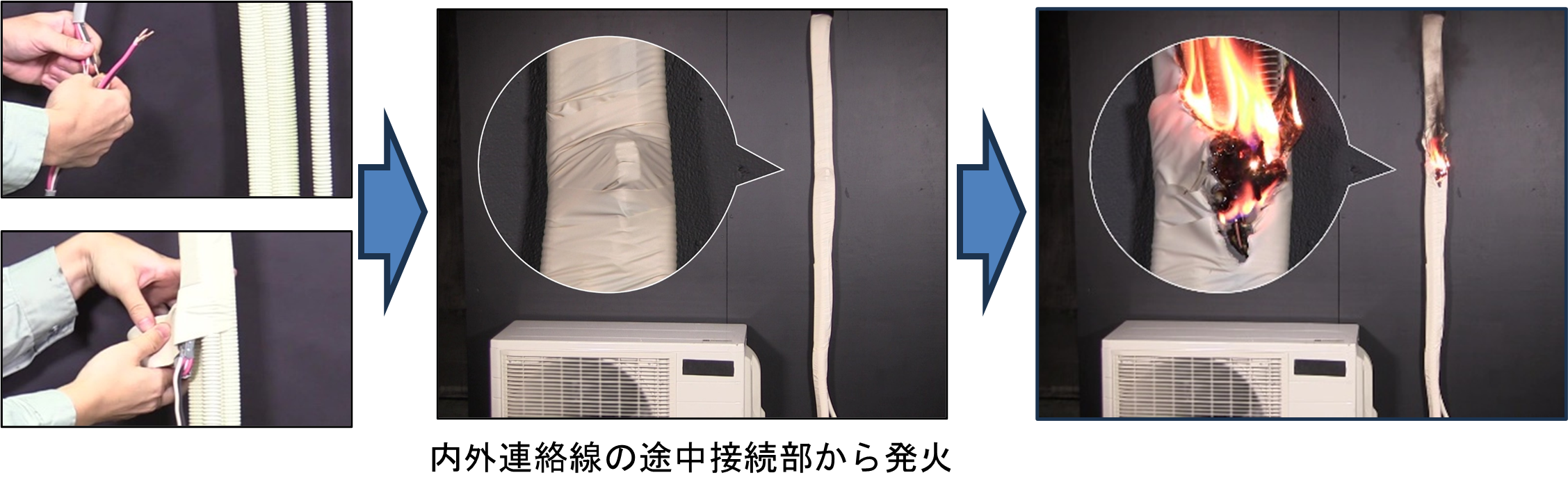 古い扇風機の火災に注意！ 注目の化学災害ニュース RISCAD CloseUP - さんぽのひろば産業保安ポータルサイト産業保安に関する情報をお届けします