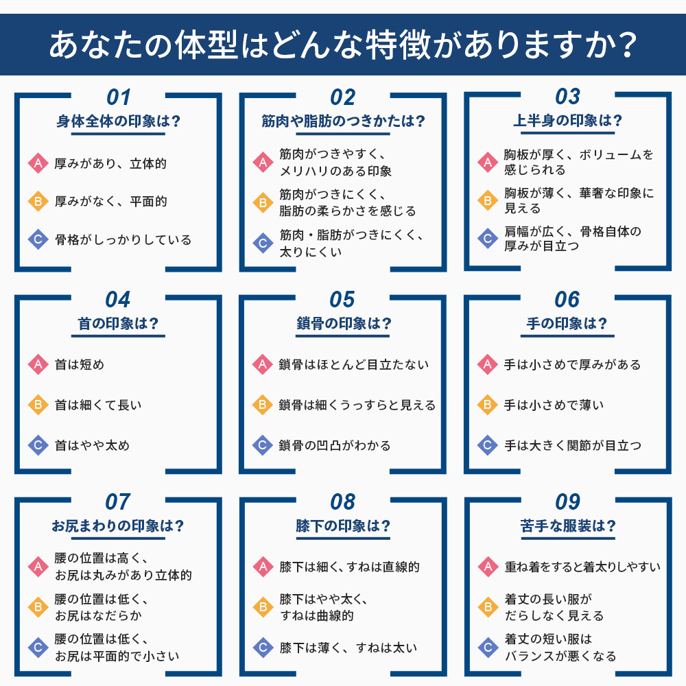 メンズ骨格診断 「わかるのは、素材・形・着こなし」パーソナルカラー＆骨格診断 色の魔法使い 石田貴美 野村奈央服に関するお悩みを解決