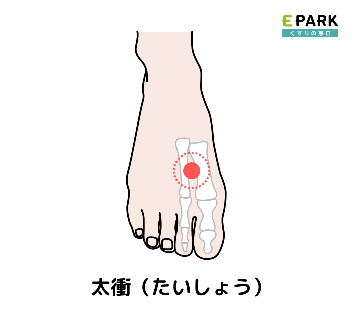 頭痛 緊張型 気圧で悪化する症状の治し方。やわらげるツボとカンタンな押し方のコツ
