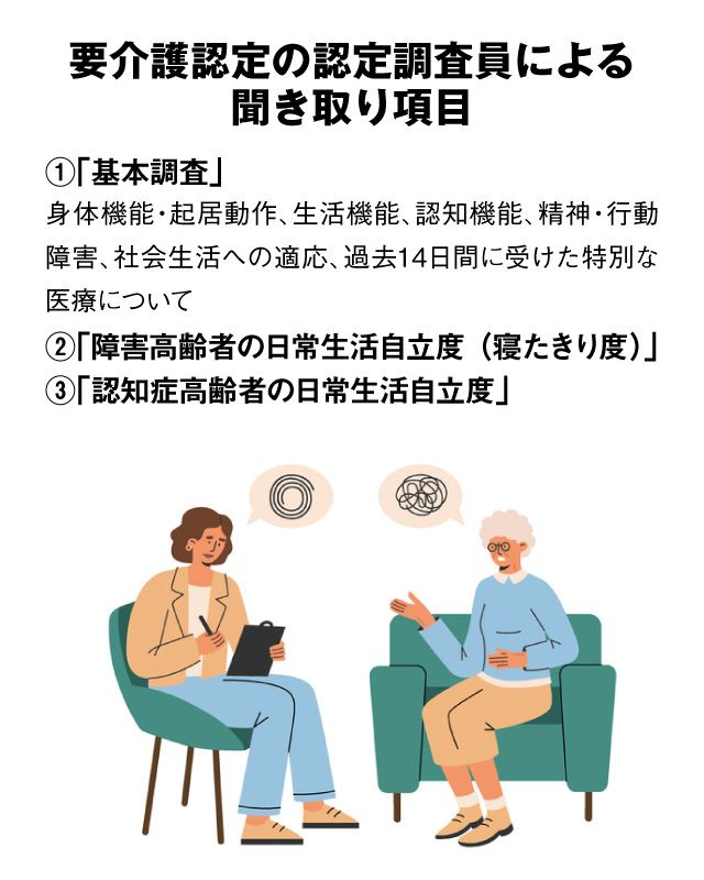 認知症高齢者の日常生活自立度 レベルと判定基準介護ソフト・介護システムならリハブクラウド