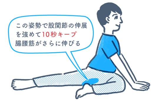 膝痛・股関節痛 たった10回の運動で膝と股関節の痛みを同時に解消する方法