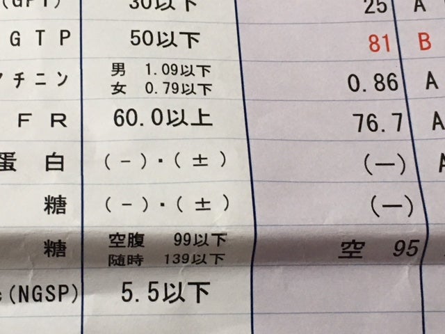 休肝日」や「禁酒」は本当に意味がある？ 『飲み会があっても痩せられる本』で話題の管理栄養士がアンサー Harper's BAZAAR ハーパーズバザー- Yahoo!ニュース