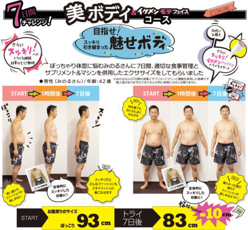 10月最新 ダイエットにおすすめのメンズ痩身エステ9選！料金・効果・口コミなど比較LAURIER BEAUTY