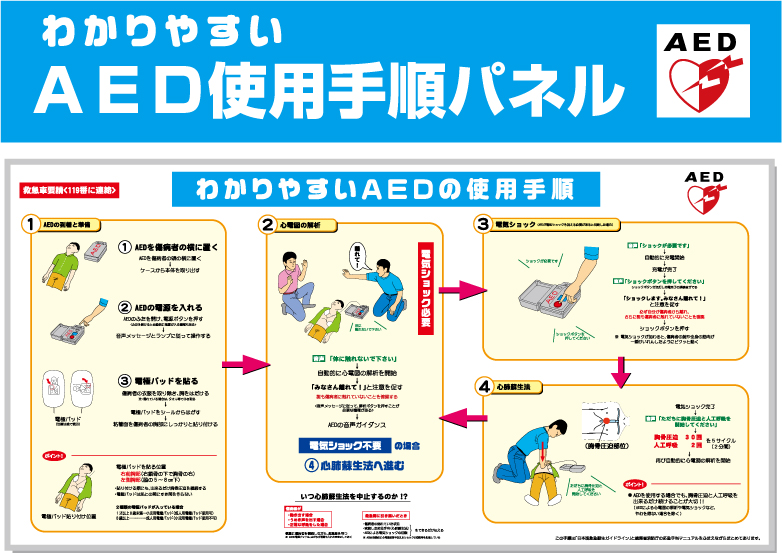 4,000点を超える心肺蘇生法のイラスト素材、ロイヤリティフリーのベクター素材グラフィックスとクリップアート - iStock蘇生器, 心電図,電気ショック