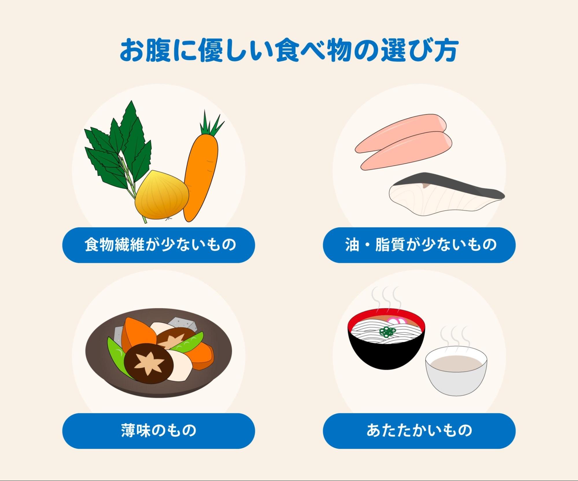 勃起促進につながるイメージのある食べ物は？男性313名に聞いてみた |【公式】ユナイテッドクリニック