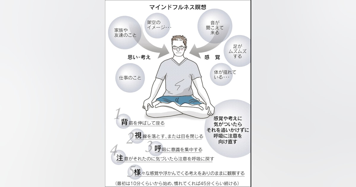 あぐらNGでも大丈夫！瞑想の正しい姿勢・座り方で効果を実感MELON