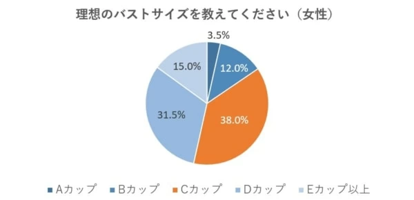 サイズ表