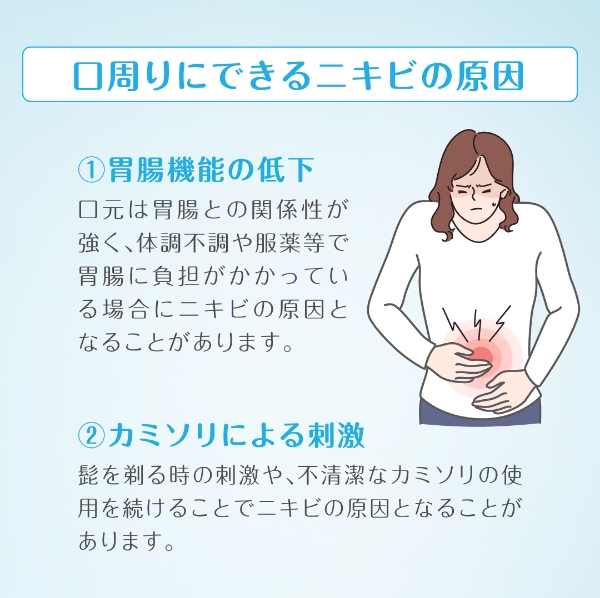 ニキビ占い - いつも心に太陽を