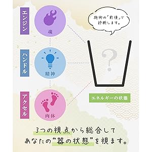 波動修正の効果＋かかる期間 効かない人の共通点４つ