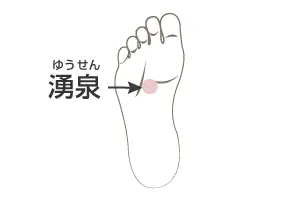 足ツボマット 指圧ボードマット 足ツボ押し 足のむくみ 足元ケア 足裏刺激 血行促進 疲労回復 冷え性 マッサージ 足裏マッサージ簡易マッサージグッズ 足踏み : YOZAKURA-SHOP - 通販 - Yahoo!ショッピング