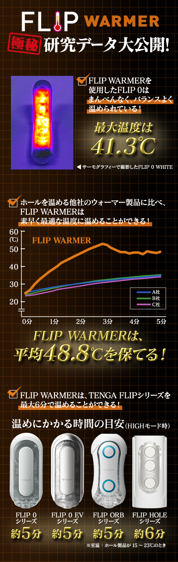 閲覧注意】冬限定のHOT TENGAを頂いたので早速使ってみました！！！！ - BuyLog（バイログ）