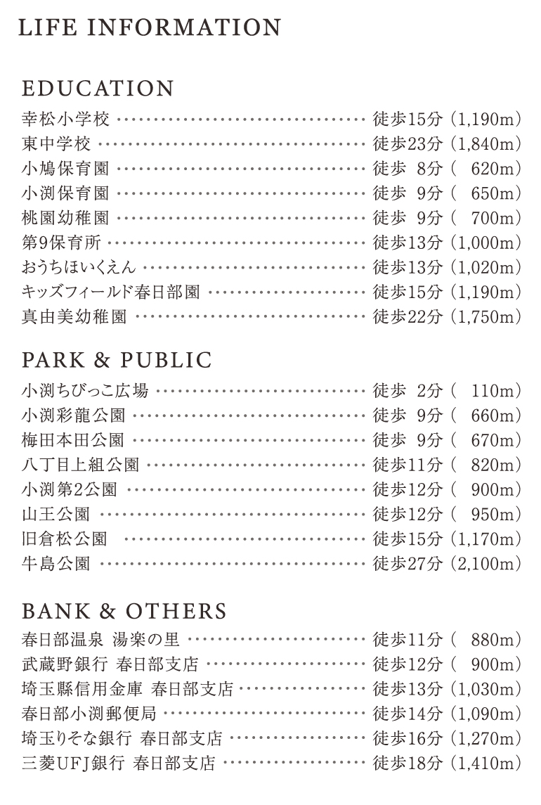 春日部駅から北越谷駅(2023年07月16日) 鉄道乗車記録(鉄レコ・乗りつぶし) by