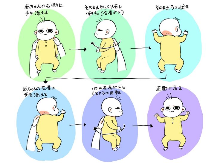 新生児の『ゲップ』、でないと大量の『吐き戻し』。不安な気持ちを解消してくれたのはby はな@まるママ - みんなの体験記 妊娠・出産・育児