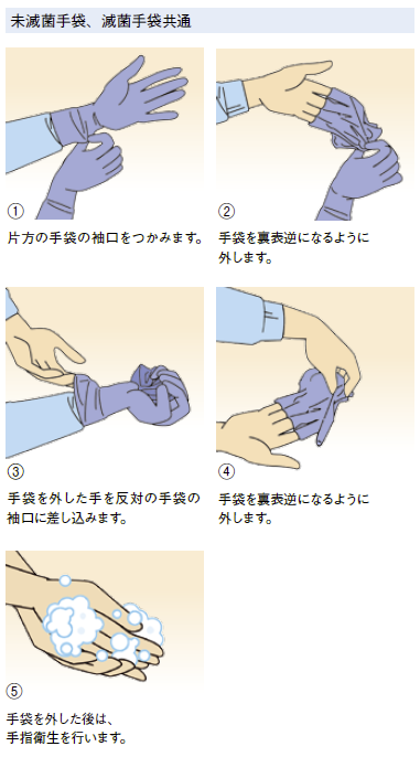 看護師国家試験 第113回 午前35問看護roo! カンゴルー