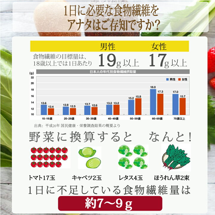 糖質制限でもやっぱり食べたい！低糖質チョコレートの選び方。 - 糖サポ広場