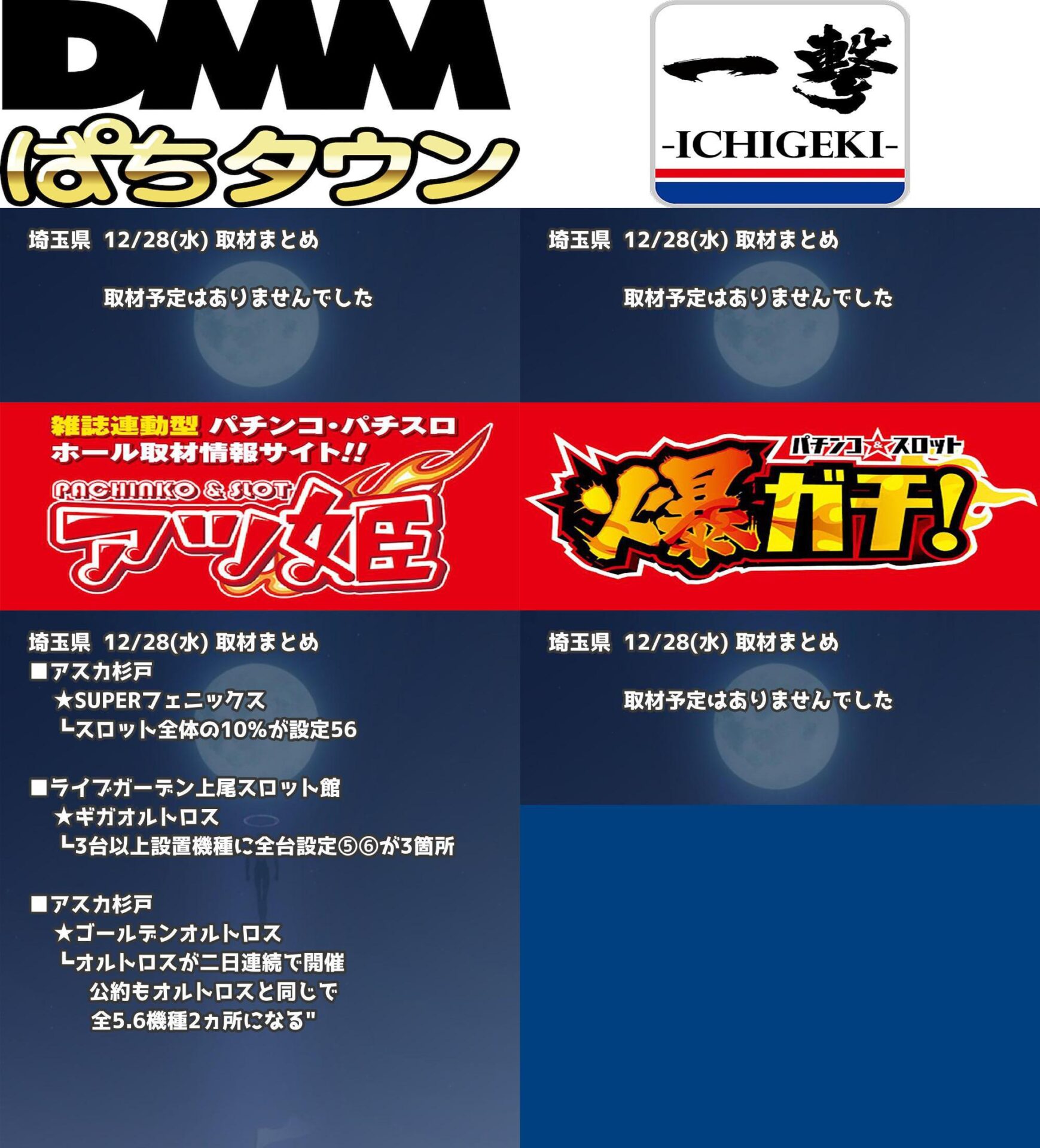 3/18(金)】埼玉・神奈川・千葉 パチンコスロットイベント取材まとめ【関東】 -