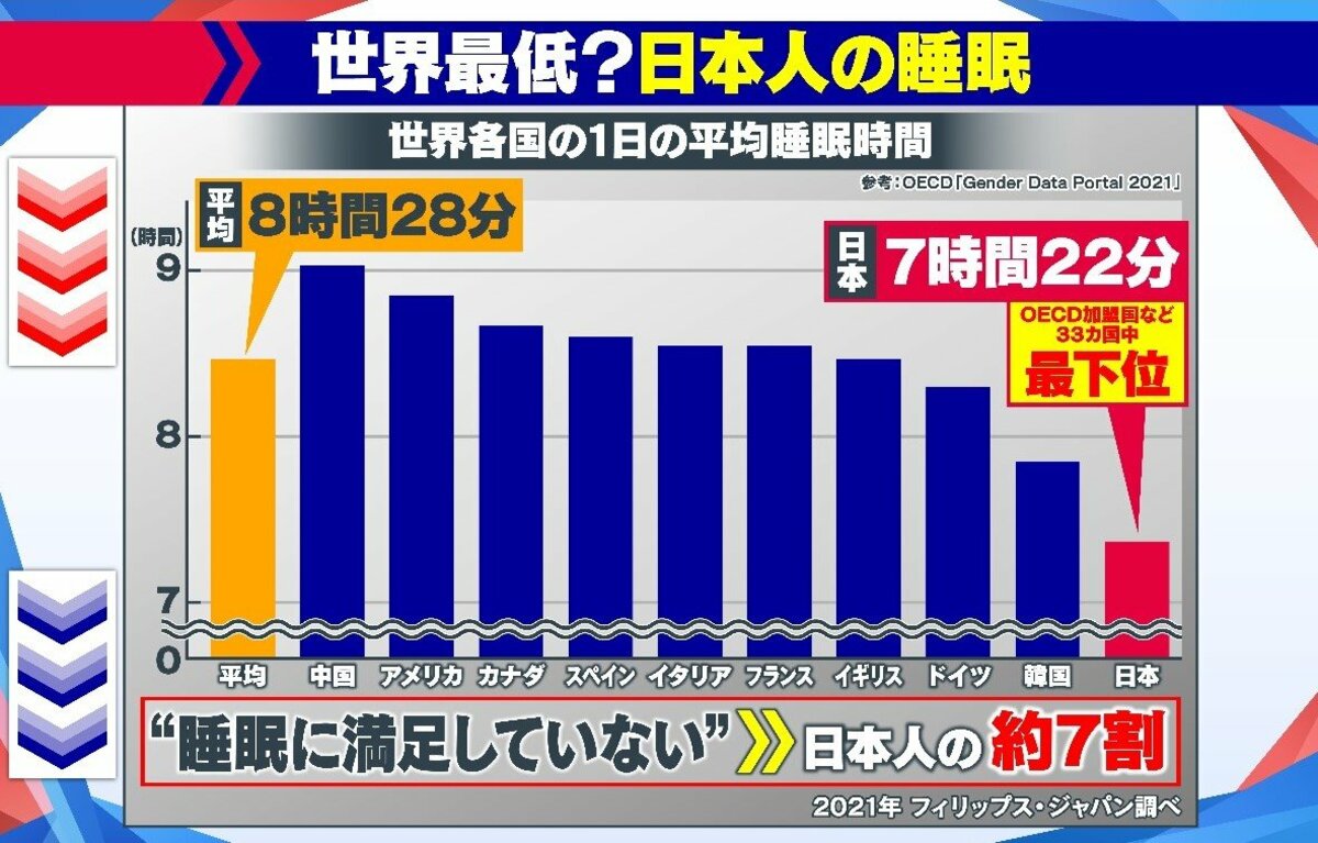 ビビるくらい目が覚める」「生活クオリティ上がった」 品薄続く「ヤクルト1000」なぜ、いつから人気に？「悪夢を見る」ウワサについても聞いてみた 1 2ねとらぼ