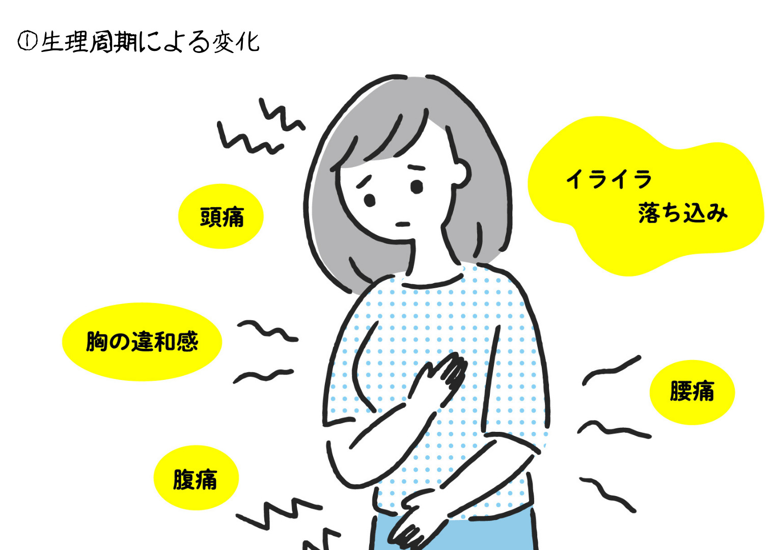 おりものが茶色なのはなぜ？生理前や排卵日など原因を解説卵子凍結保管 グレイスバンク