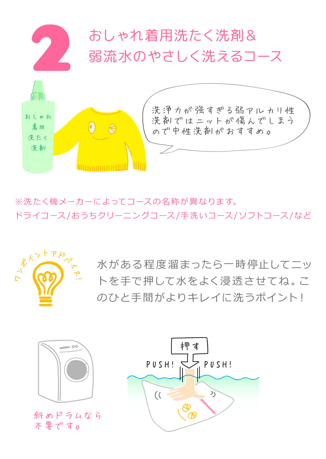 おしゃれ着 洗剤 ニット セーター 専用 カシミア アルパカ ウール 専用 洗剤 ツバキスト │ おうちクリーニング 手洗い つけ置きホームクリーニング 洗い 洗濯用 セーター 下着 ランジェリー おしゃれ着洗剤クリーニングのスワンドライ