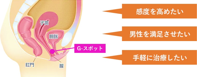 オッパイにもGスポットがあった！最新アクメテクあなたも試してみませんか？！スペンス乳腺激イカセでお漏らしガクブル腰砕け。 エロ動画 -